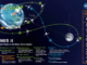 Mission Map of the Artemis II mission.